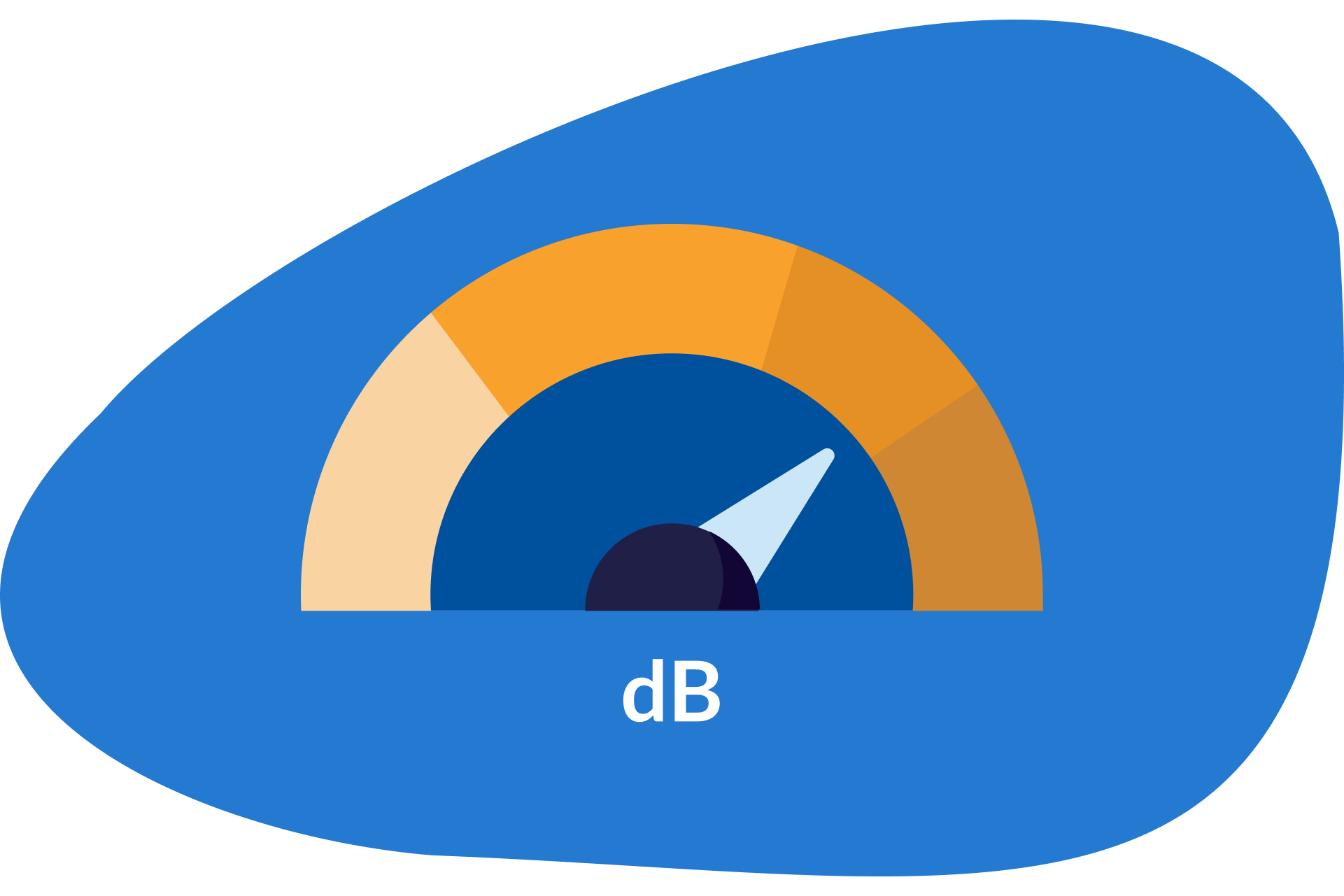 Ventiladores silenciosos.